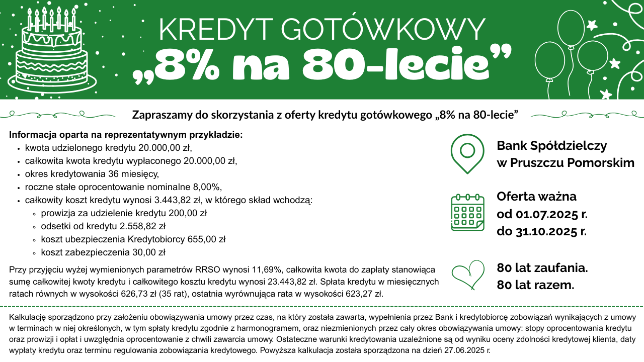 Grafika ilustrująca szczegóły kredytu "8% na 80-lecie"